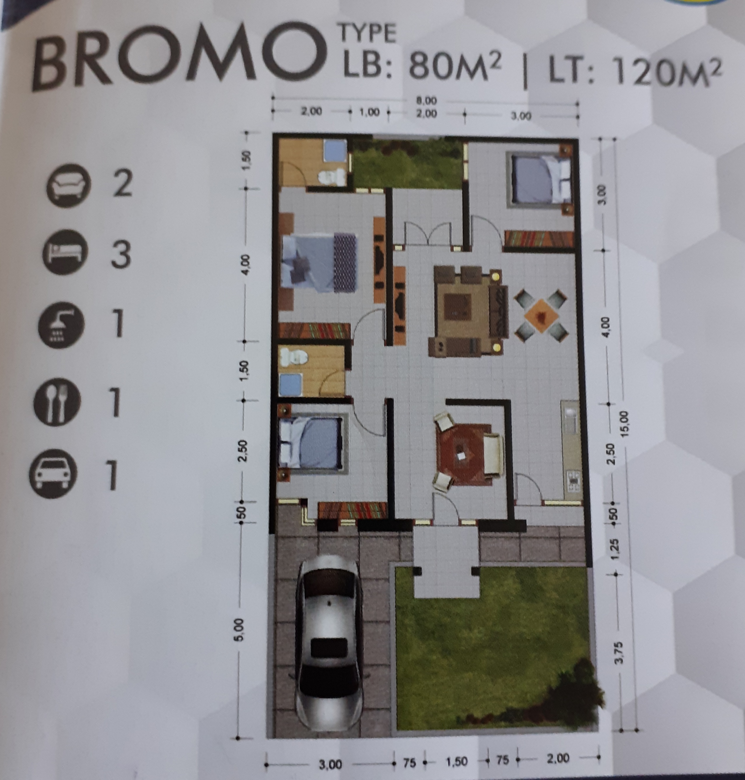 Layout Rumah